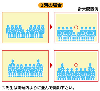 OKな例 2列の場合